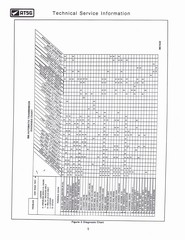 THM350C Techtran Manual 007.jpg